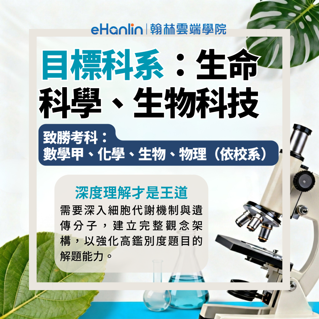 分科生目標生科