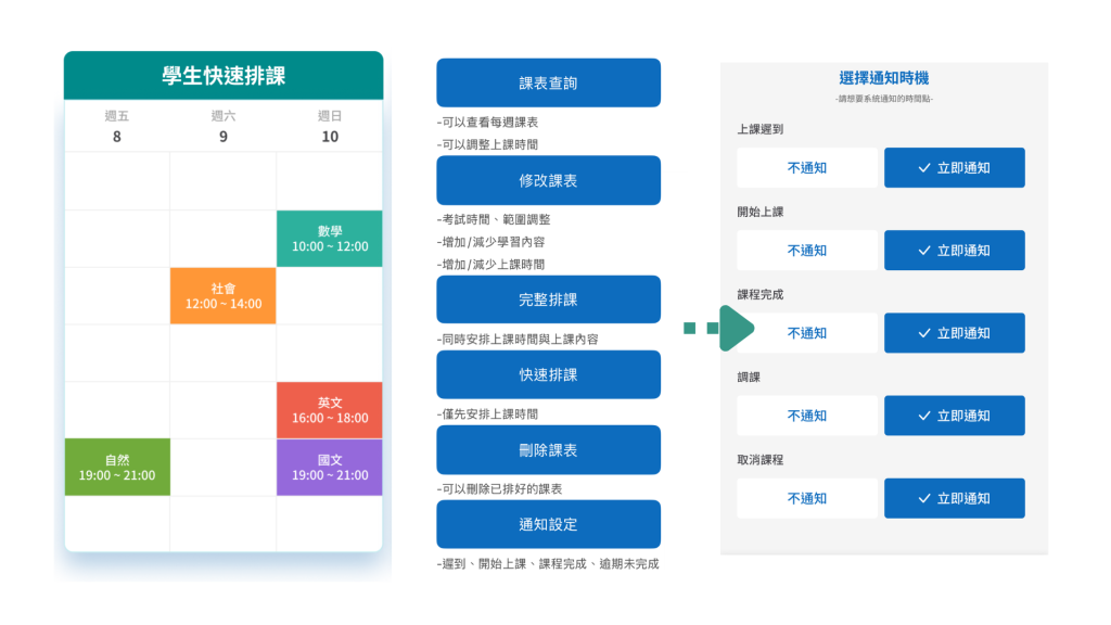 115 國中會考倒數-翰林雲端排課系統